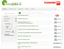 Tablet Screenshot of mostjobs.at
